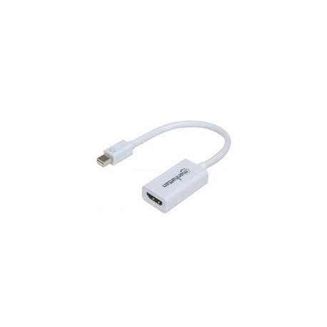 CABLE ADAPTADOR MANHATTAN MINI DISPLAYPORT A HDMI 1080P M-H