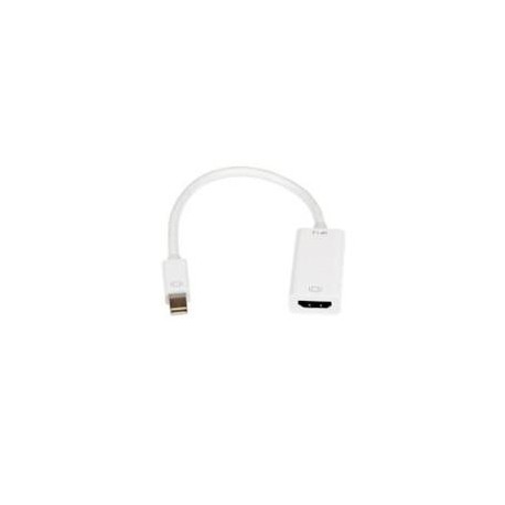 CONVERTIDOR DE VIDEO MINI DISPLAYPORT A HDMI CON AUDIO ...