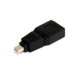 ADAPTADOR CONVERTIDOR PANTALLA DE COMPUTADORA MINI DISPLA...