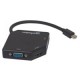 ADAPTADOR MANHATTAN MINI DISPLAYPORT A HDMI VGA DVI