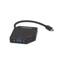 ADAPTADOR MANHATTAN MINI DISPLAYPORT A HDMI VGA DVI