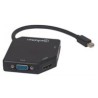 ADAPTADOR MANHATTAN MINI DISPLAYPORT A HDMI VGA DVI 4K